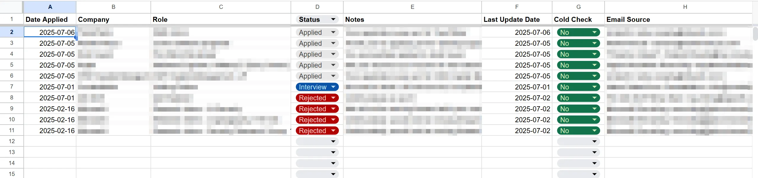 Output Sheets Entries