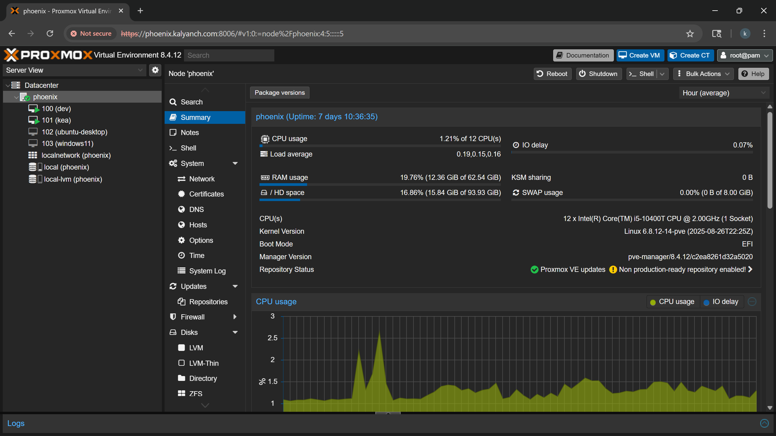 Proxmox Dashboard on Phoenix