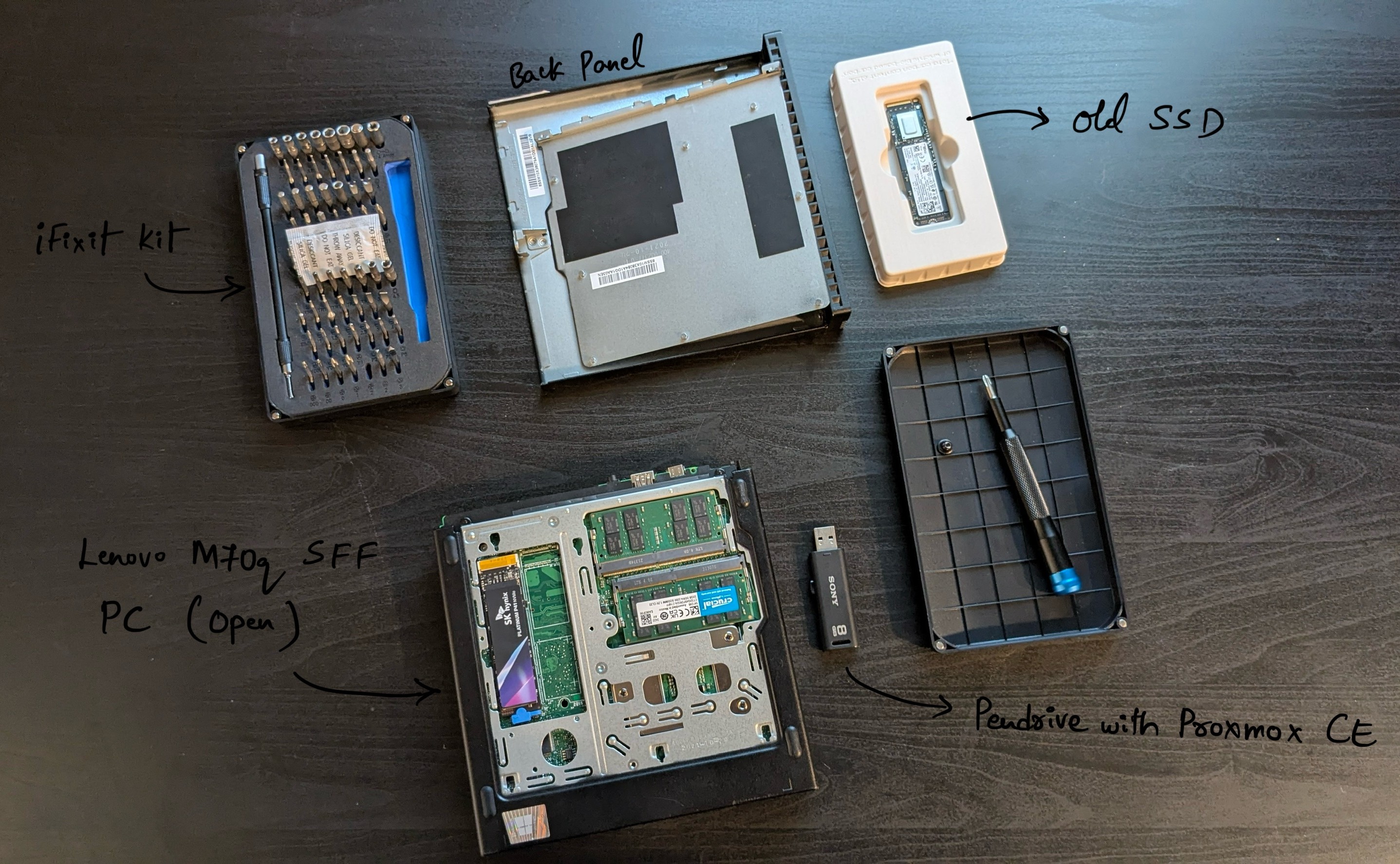 Upgrading the SSD in my Lenovo M70q Tiny